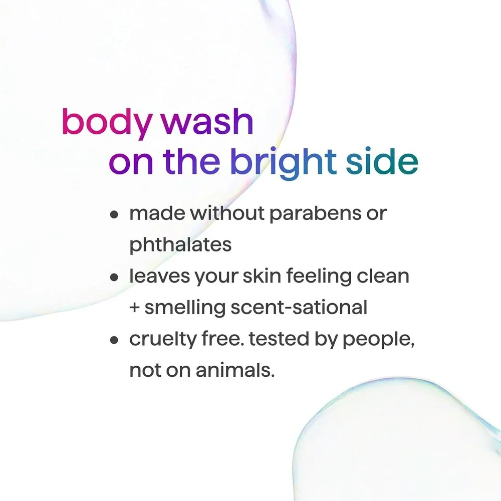 Method body paraben